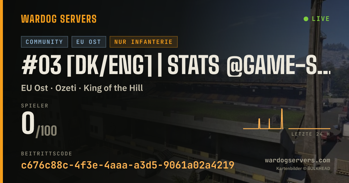 Live-Statusbanner für #03 [DK/ENG] | Stats @Game-Squad.dk | Dansk Community