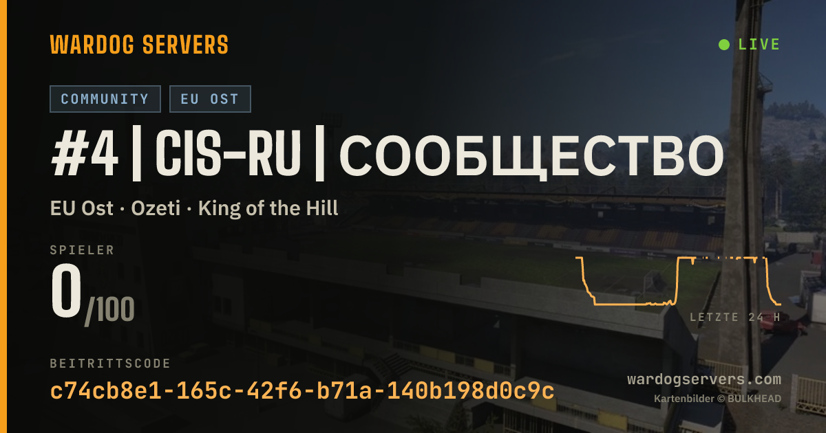 Live-Statusbanner für #4 | CIS-RU | Сообщество