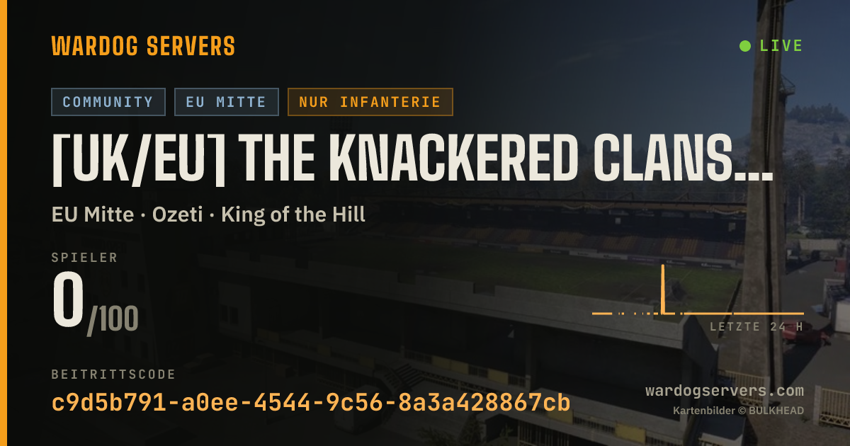 Live-Statusbanner für [UK/EU] THE KNACKERED CLANSMAN • INFANTRY ONLY / NO HELI GL • NO
