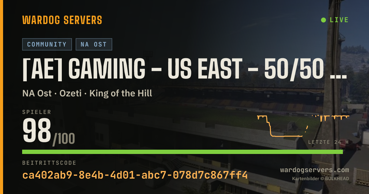 Live-Statusbanner für [AE] GAMING - US EAST - 50/50 #2 - AERECRUIT.COM