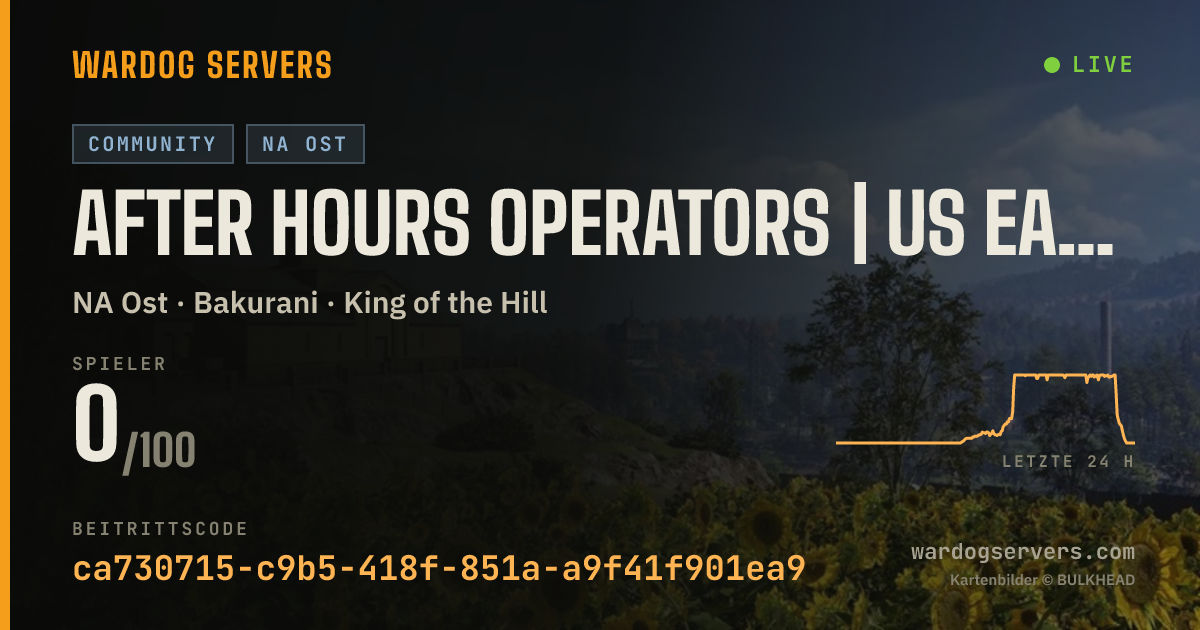 Live-Statusbanner für AFTER HOURS OPERATORS | US EAST | All Maps | DISCORD.GG/AHO
