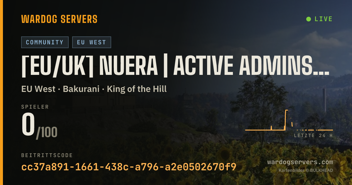 Live-Statusbanner für [EU/UK] NuERA | Active Admins | discord.gg/zCn2nkAZm3
