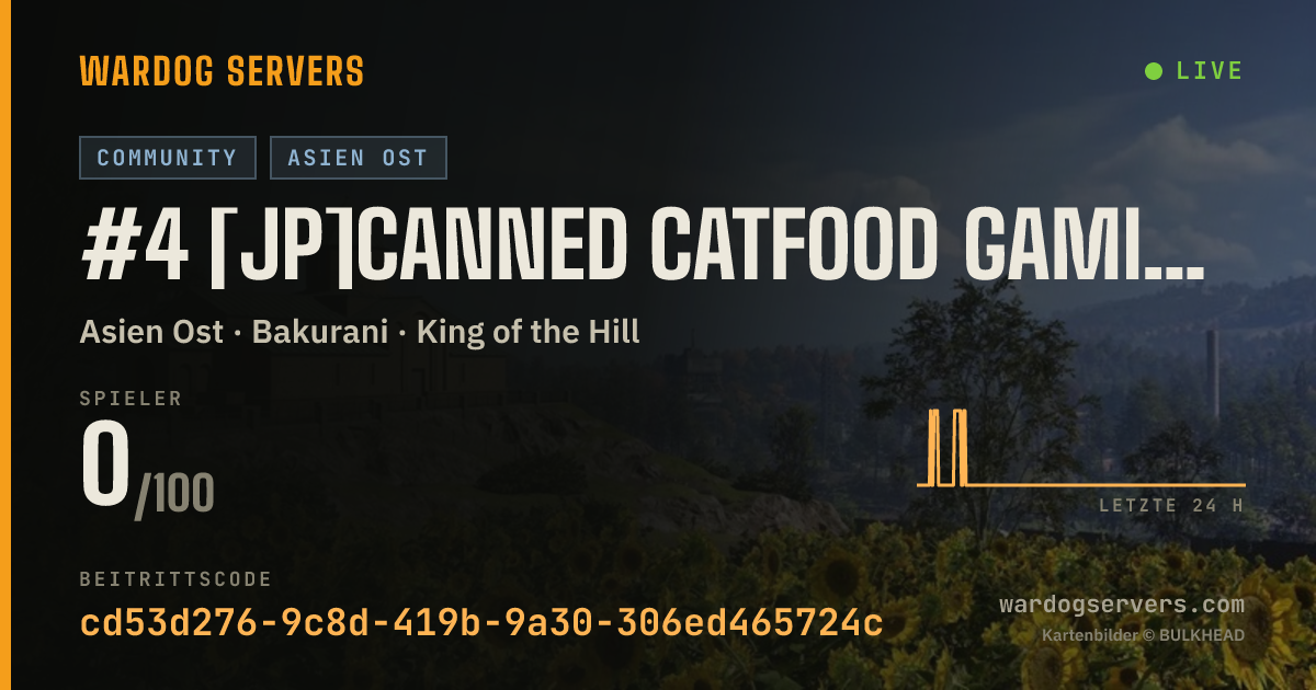 Live-Statusbanner für #4 [JP]Canned Catfood Gaming Server[日本]