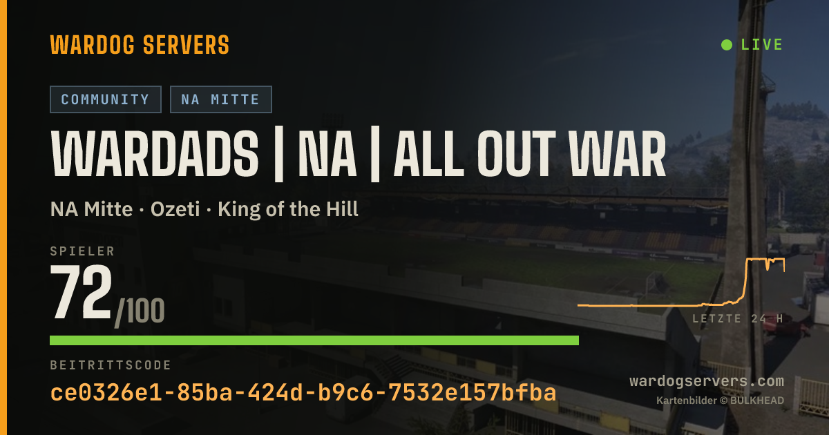 Live-Statusbanner für WARDADS | NA | ALL OUT WAR
