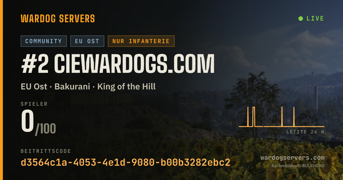 Live-Statusbanner für #2 CIEWARDOGS.COM