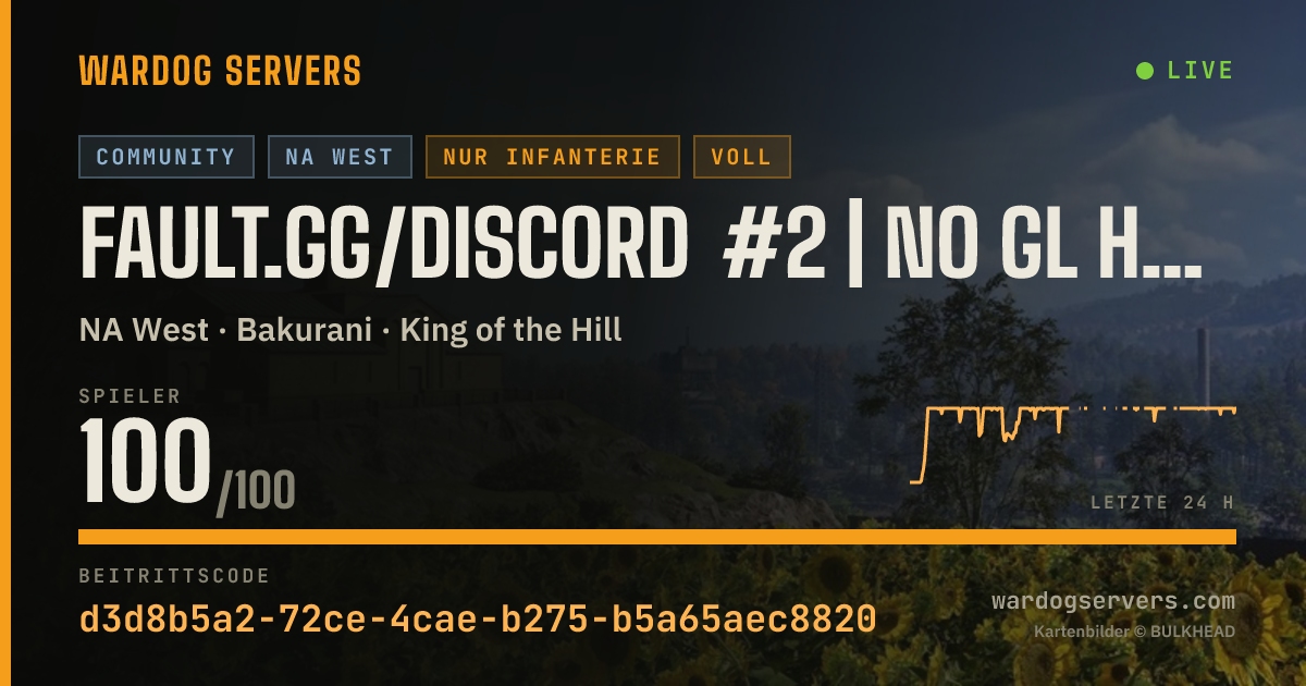 Live-Statusbanner für FAULT.gg/Discord #1 | No GL Heli | 3·8·0