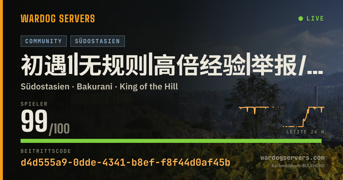 Live-Statusbanner für 初遇1|无规则|高倍经验|举报/免排队+Q群:7000124 VX:522313