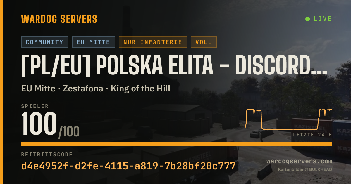 Live-Statusbanner für [PL/EU] Polska Elita - discord.com/polskaelita