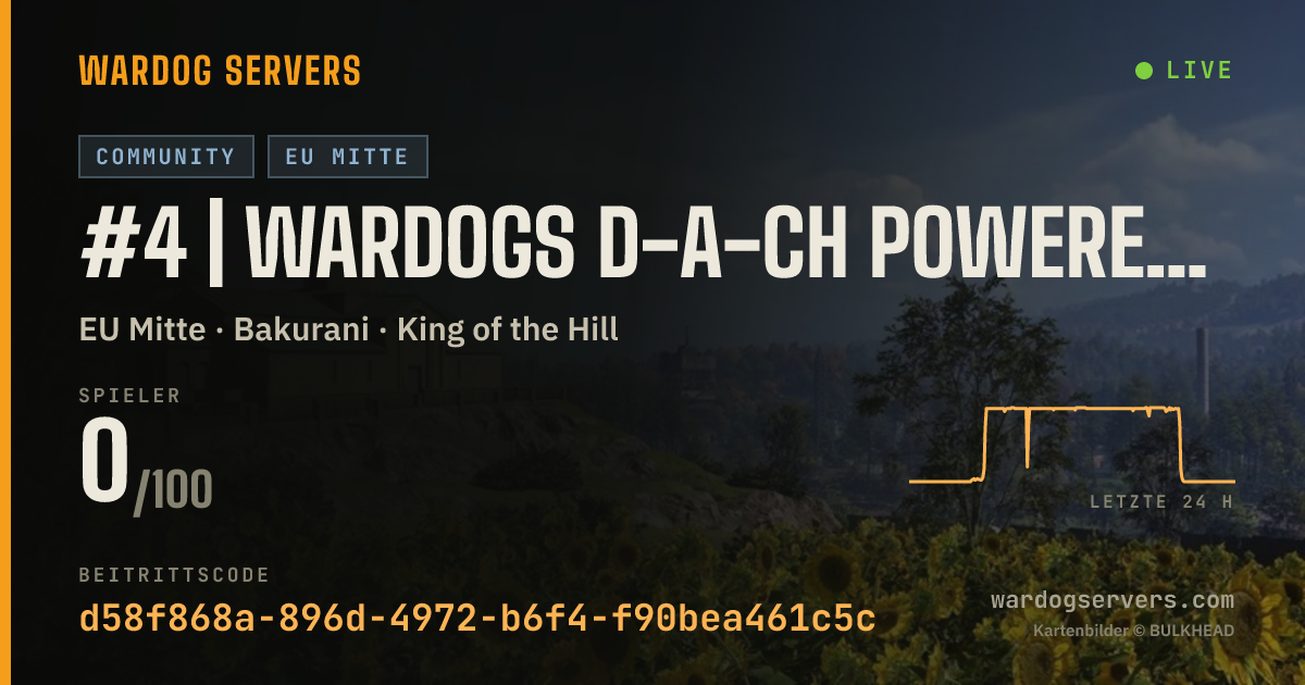 Live-Statusbanner für #4 | WARDOGS D-A-CH powered by Qonzer | GER | Standard