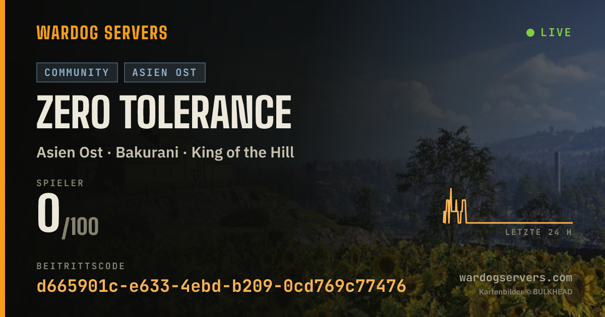 Live-Statusbanner für ZERO TOLERANCE