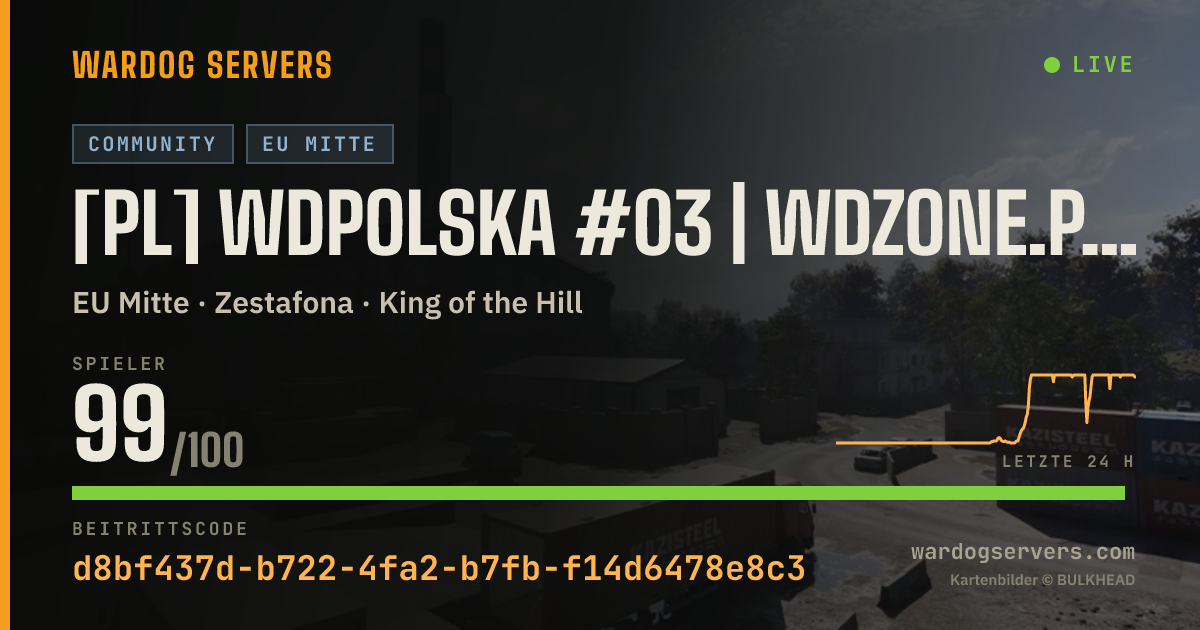 Live-Statusbanner für [PL] WDPolska #03 | WDZONE.PL | RANKING/EKIPY/WDR