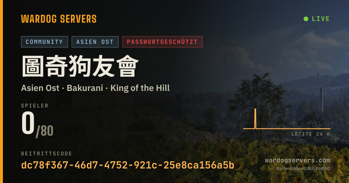 Live-Statusbanner für 圖奇狗友會
