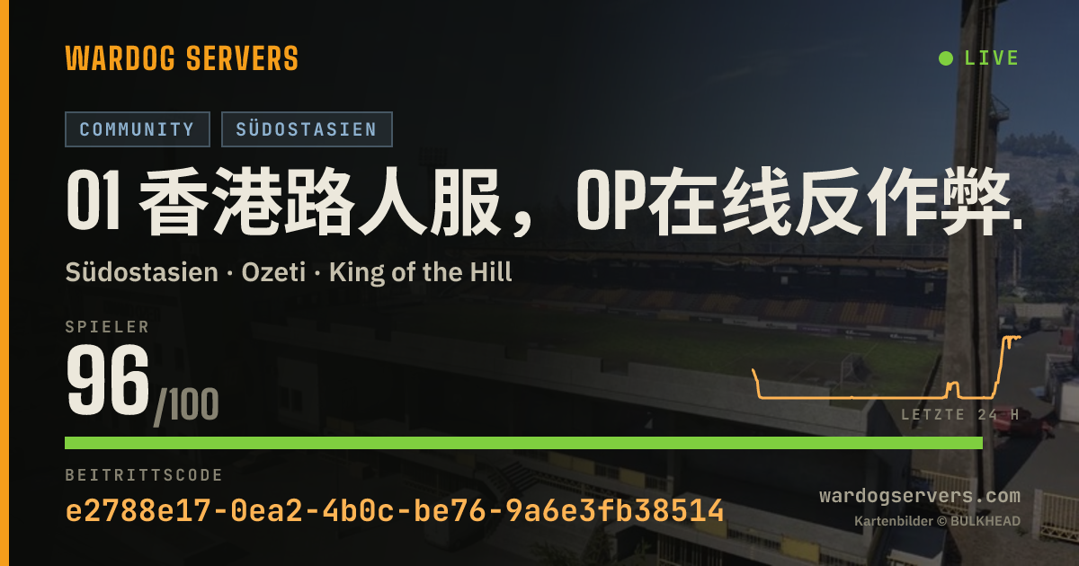 Live-Statusbanner für 01 香港路人服，OP在线反作弊，QQ群642118186，无皇帝，进群送免排队！禁打补给线，禁地雷