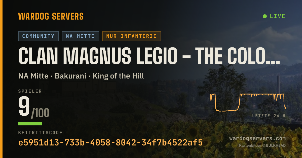 Live-Statusbanner für Clan Magnus Legio - THE COLOSSEUM - discord.gg/cml