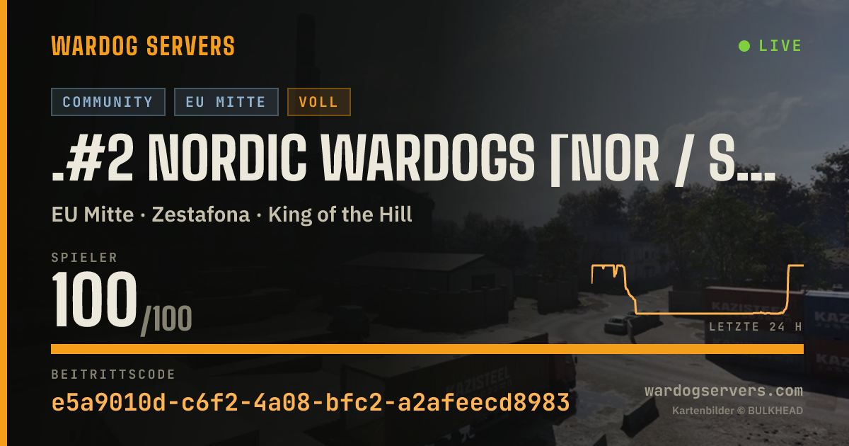 Live-Statusbanner für .#2 Nordic WARDOGS [NOR / SWE / DK] / nordicwardog.com
