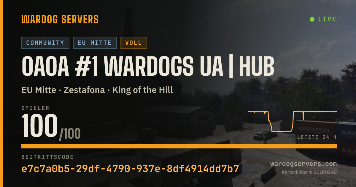 Live-Statusbanner für 0A0A #1 WARDOGS UA | HUB