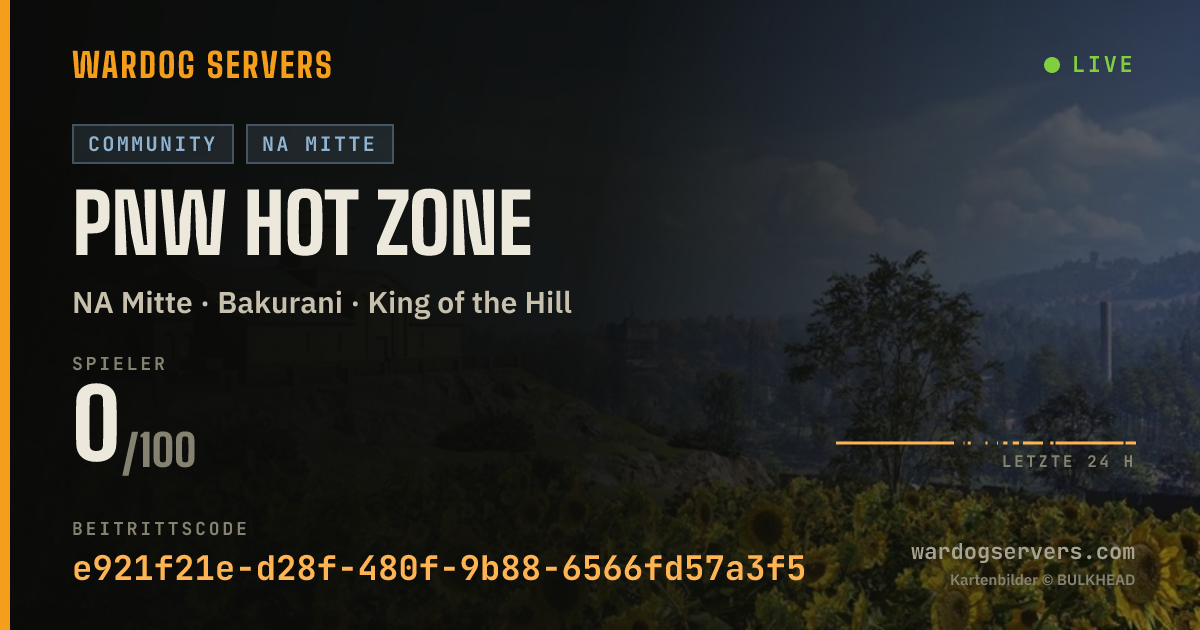 Live-Statusbanner für PNW HOT ZONE
