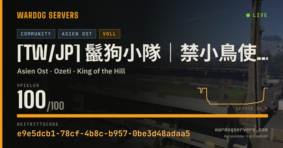 Live-Statusbanner für [TW/JP] 鬣狗小隊｜禁小鳥使用爆炸物.圈外劫車壓家