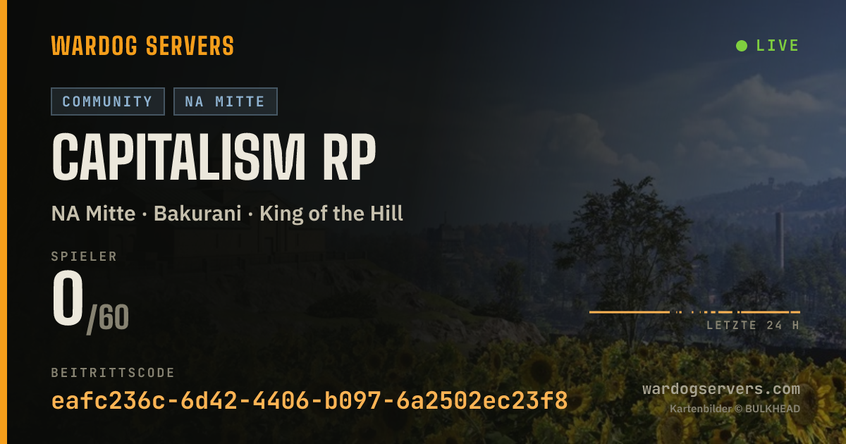 Live-Statusbanner für Capitalism RP