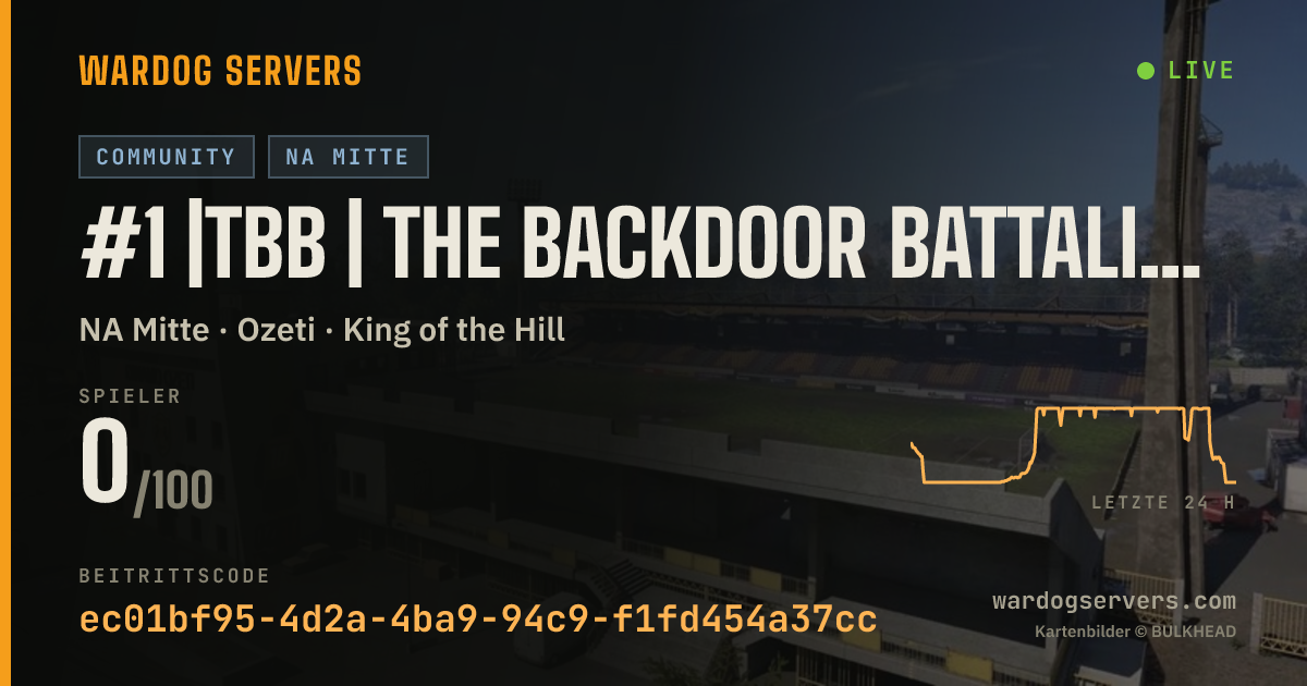 Live-Statusbanner für #1 |TBB | The Backdoor Battalion - Boosted Cash - Active Admins