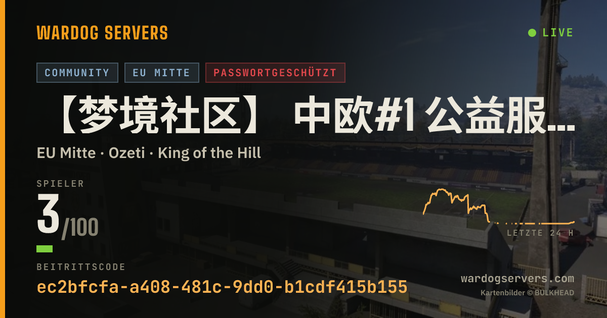 Live-Statusbanner für 【梦境社区】 中欧#1 公益服 管理带队 Q群 1128553707