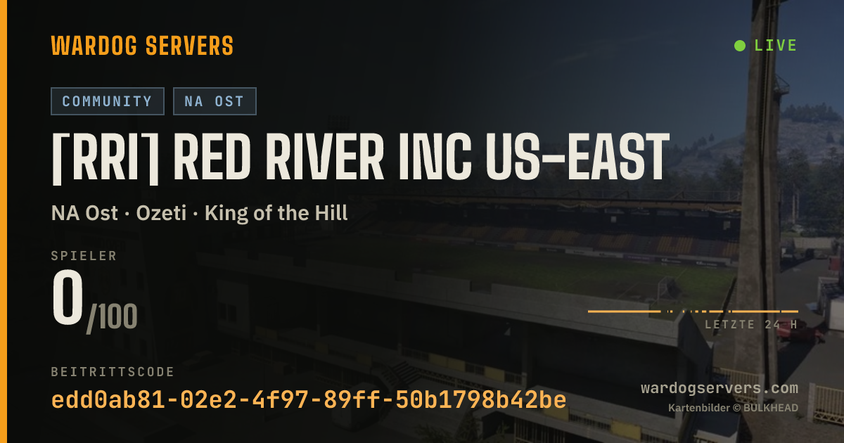 Live-Statusbanner für [RRI] RED RIVER INC US-EAST