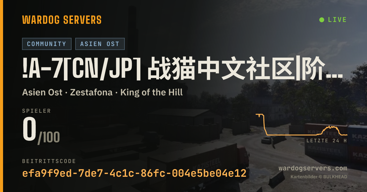 Live-Statusbanner für !A-7[CN/JP] 战猫中文社区|阶段解锁 背水一战机制 |Q1124296890