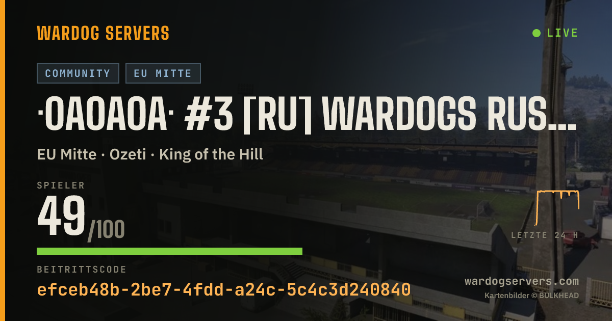 Live-Statusbanner für ·0A0A0A· #3 [RU] WARDOGS RUSSIA - discord.gg/wardogsru