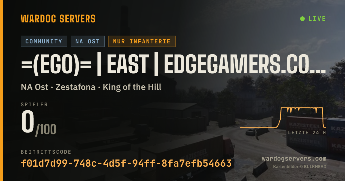 Live-Statusbanner für =(eGO)= | EAST | EdgeGamers.com