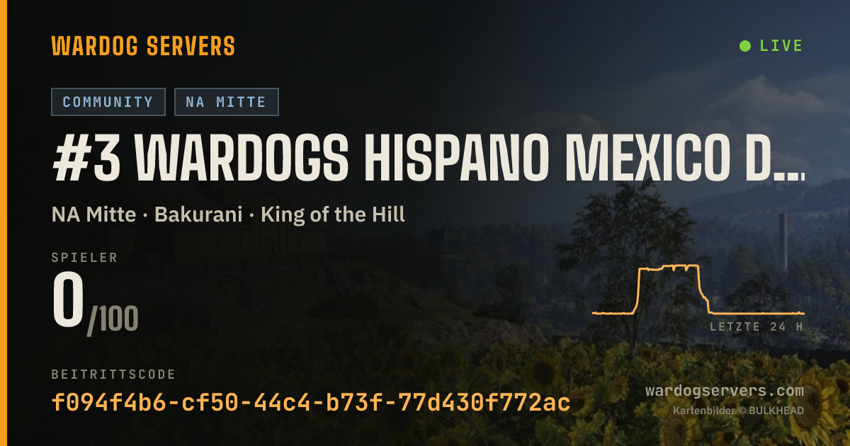 Live-Statusbanner für #3 Wardogs Hispano Mexico Discord.gg/wdh