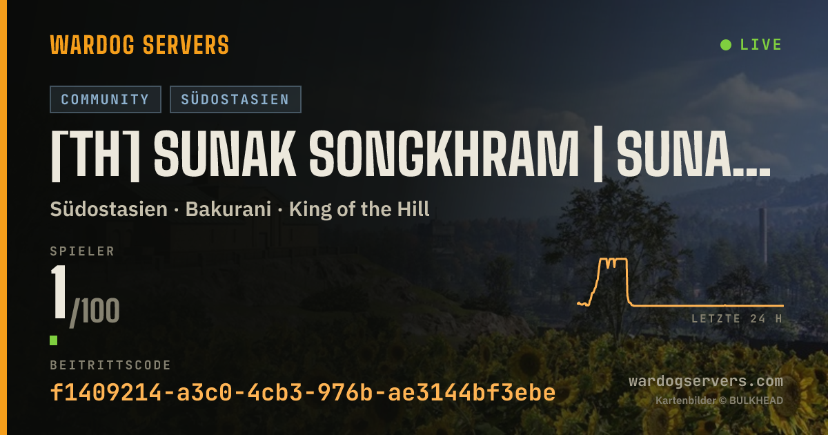 Live-Statusbanner für [TH] Sunak Songkhram | sunaksongkhram.com
