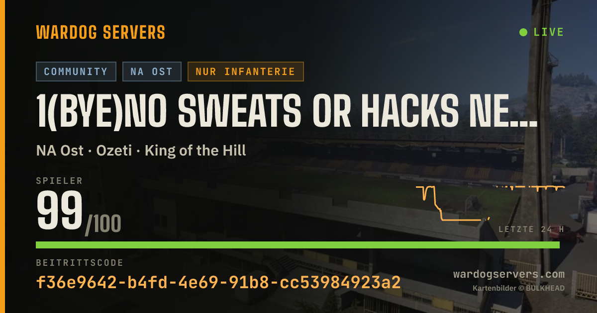 Live-Statusbanner für 1(BYE)NO SWEATS OR HACKS NEW PLAYER FREINDLY (NO GL)
