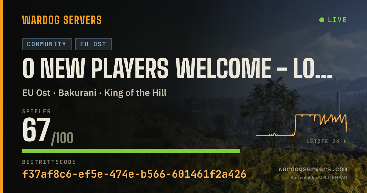 Live-Statusbanner für 0 NEW PLAYERS WELCOME - LOW LEVEL - XP/MONEY EXTREME BOOST WÖLF