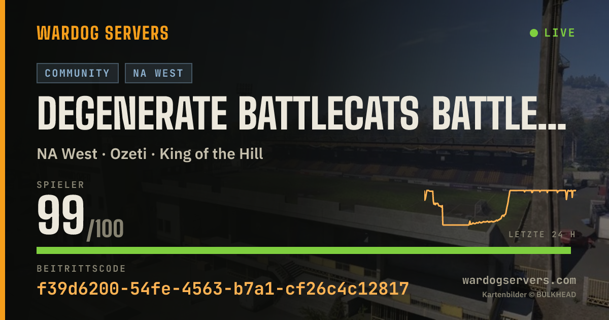 Live-Statusbanner für Degenerate BattleCats Battlegrounds