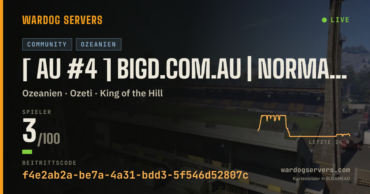 Live-Statusbanner für [ AU #4 ] BigD.com.au | Normal | discord.gg/BigD