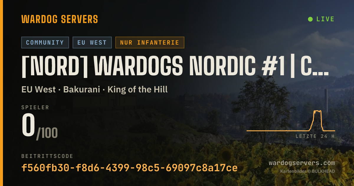 Live-Statusbanner für [NORD] WARDOGS NORDIC #1 | Classic | All Maps