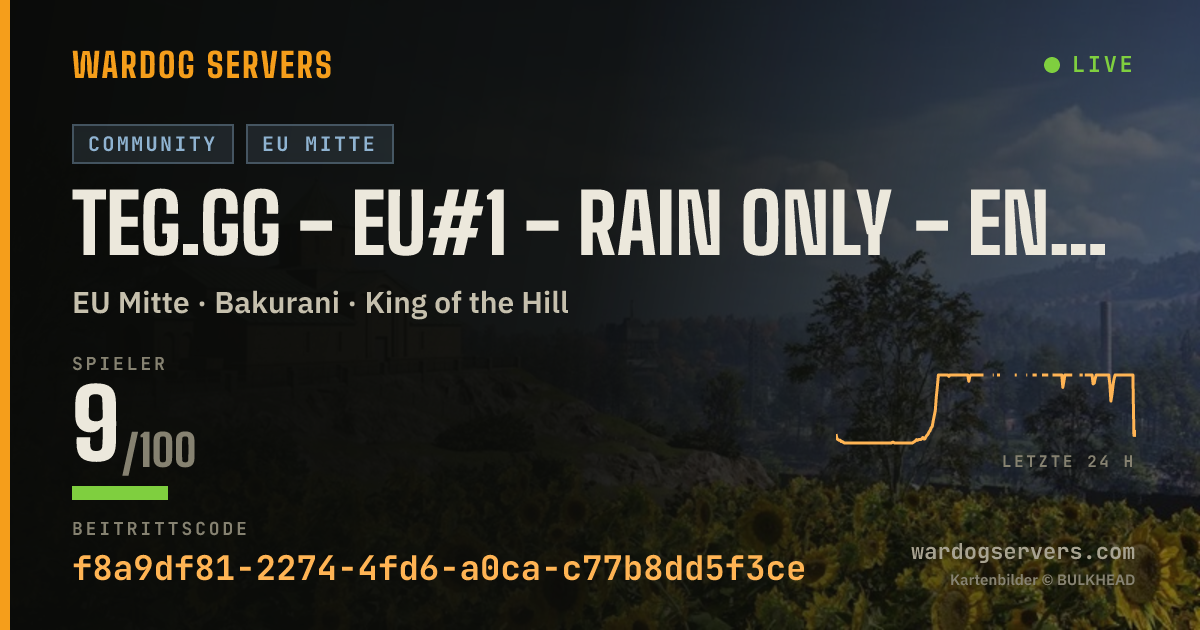 Live-Statusbanner für TEG.gg - EU#1 - RAIN ONLY - ENGLISH - The Employed Gamers
