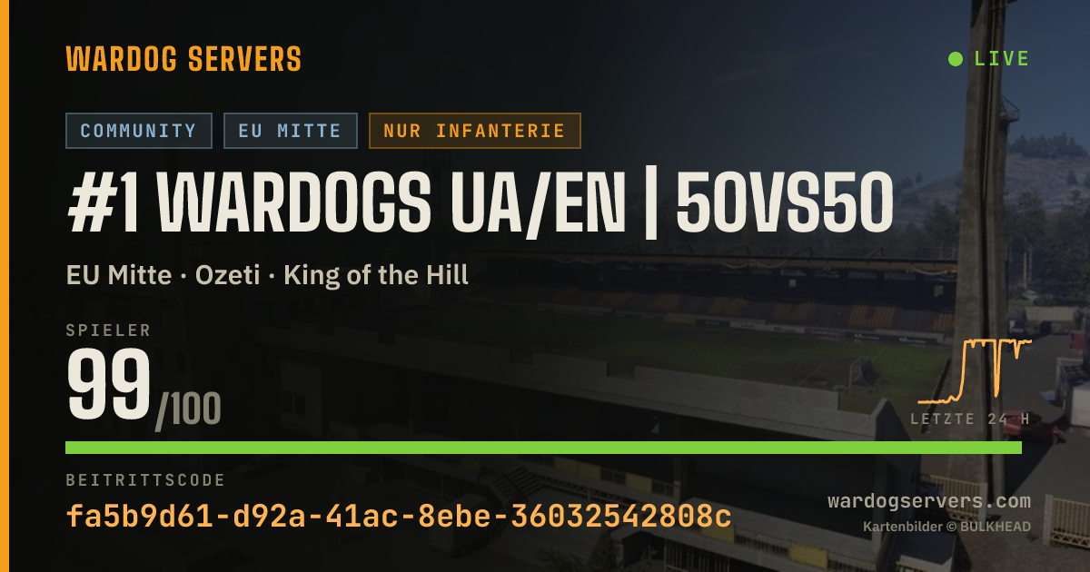 Live-Statusbanner für #1 Wardogs UA/EN | 50vs50