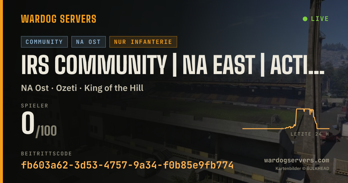 Live-Statusbanner für IRS Community | NA EAST | Active Admins 50v50