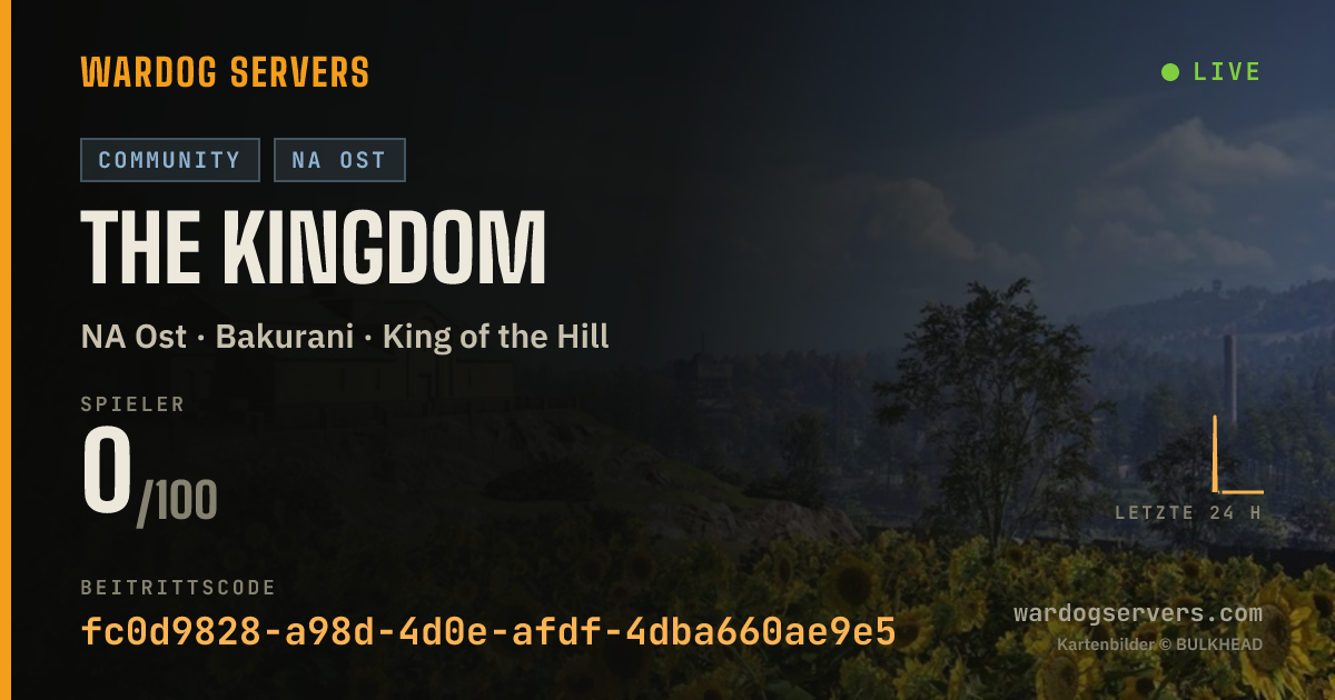 Live-Statusbanner für THE KINGDOM