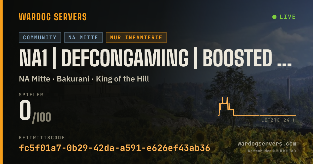 Live-Statusbanner für NA1 | DEFCONGAMING | Boosted XP & Cash | No Grenade Launchers