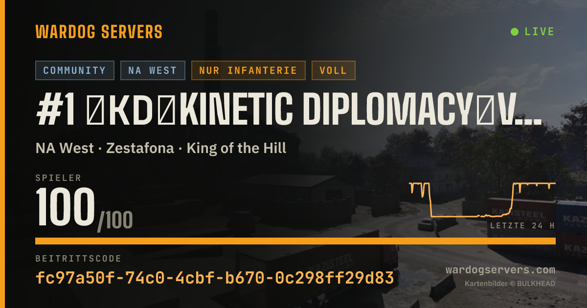 Live-Statusbanner für #1 ΞKDΞ Kinetic Diplomacy︱Vet/1st Responder PRIO Q