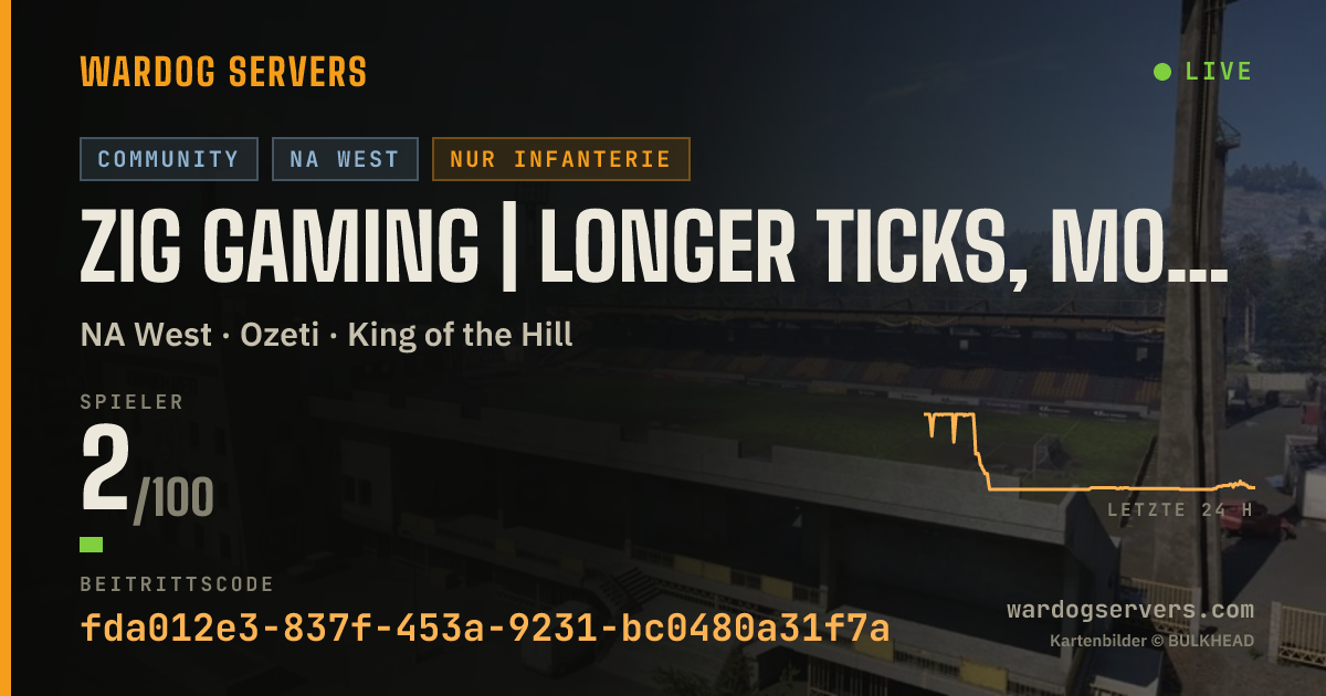 Live-Statusbanner für ZIG GAMING | LONGER TICKS, MORE $$$ | NO BADMINS | SEED FOR VIP