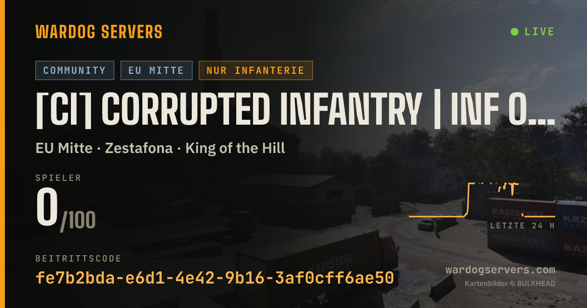 Live-Statusbanner für [CI] Corrupted Infantry | Inf Only #3 |No Heli/GL| discord.gg/ci