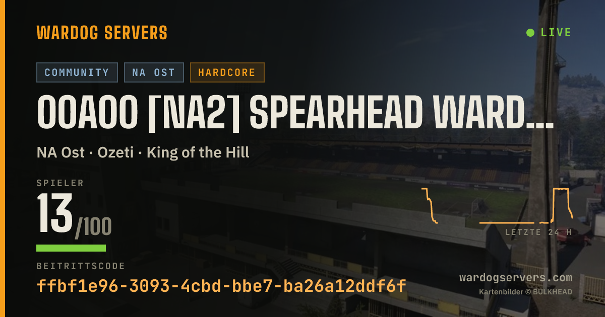 Live-Statusbanner für 00A00 [NA2] SpearHead Wardogs UHC |Discord.gg/spear-head