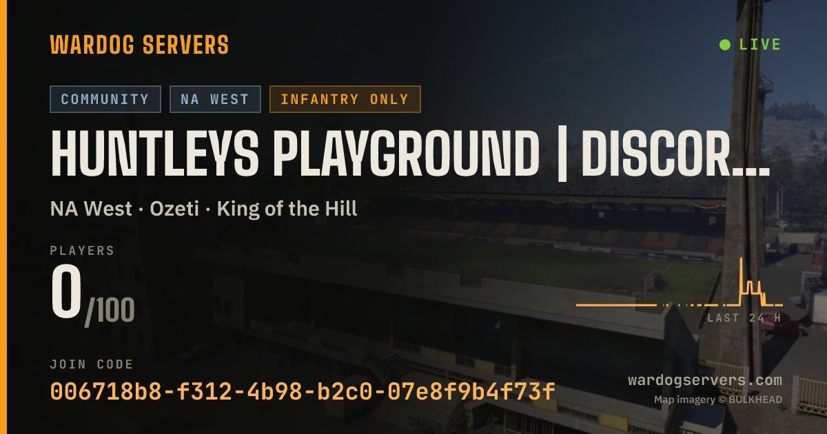 Live status banner for Huntleys Playground | discord.gg/RUVq8nheyy | Infantry Only
