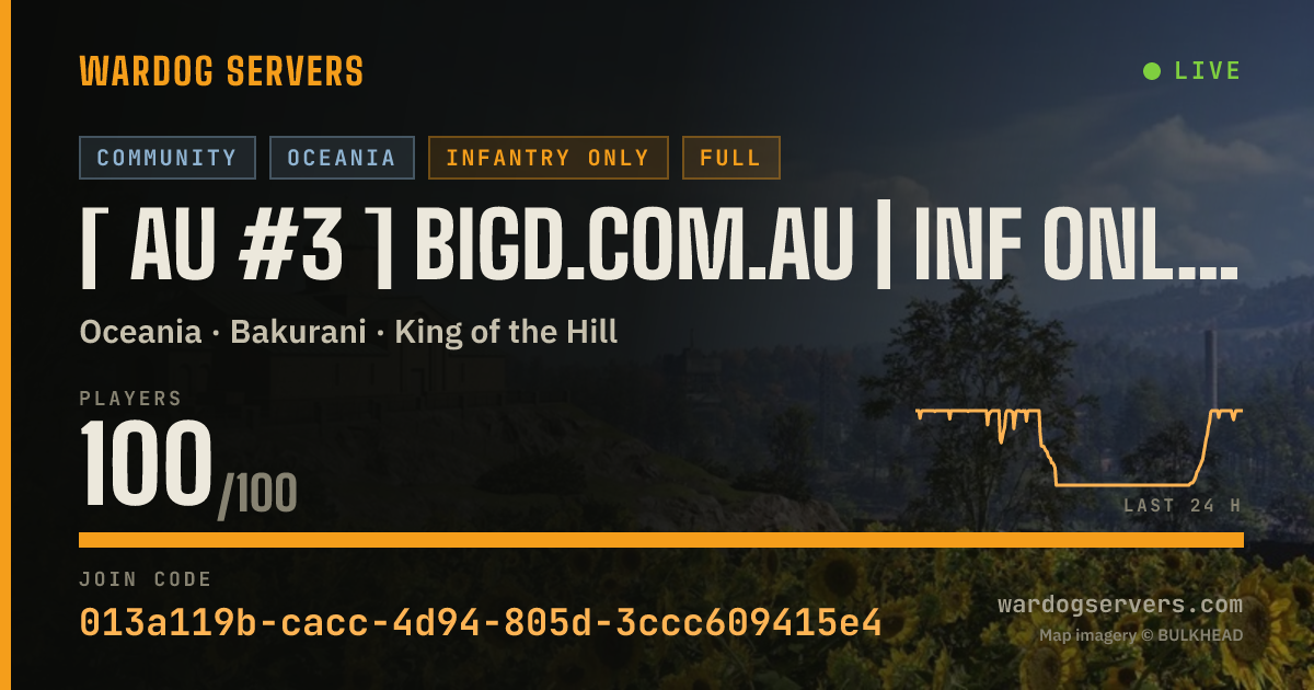 Live status banner for [ AU #3 ] BigD.com.au | Inf Only | discord.gg/BigD