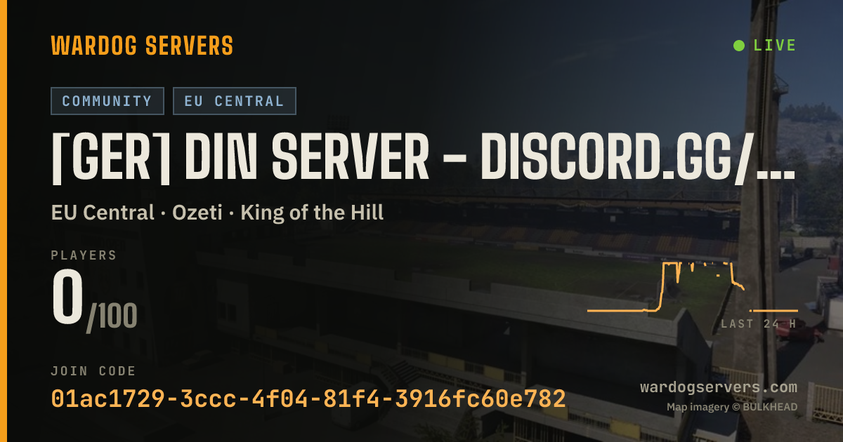 Live status banner for [GER] DIN Server - discord.gg/kKbrpAaQkP - Aktive Admins