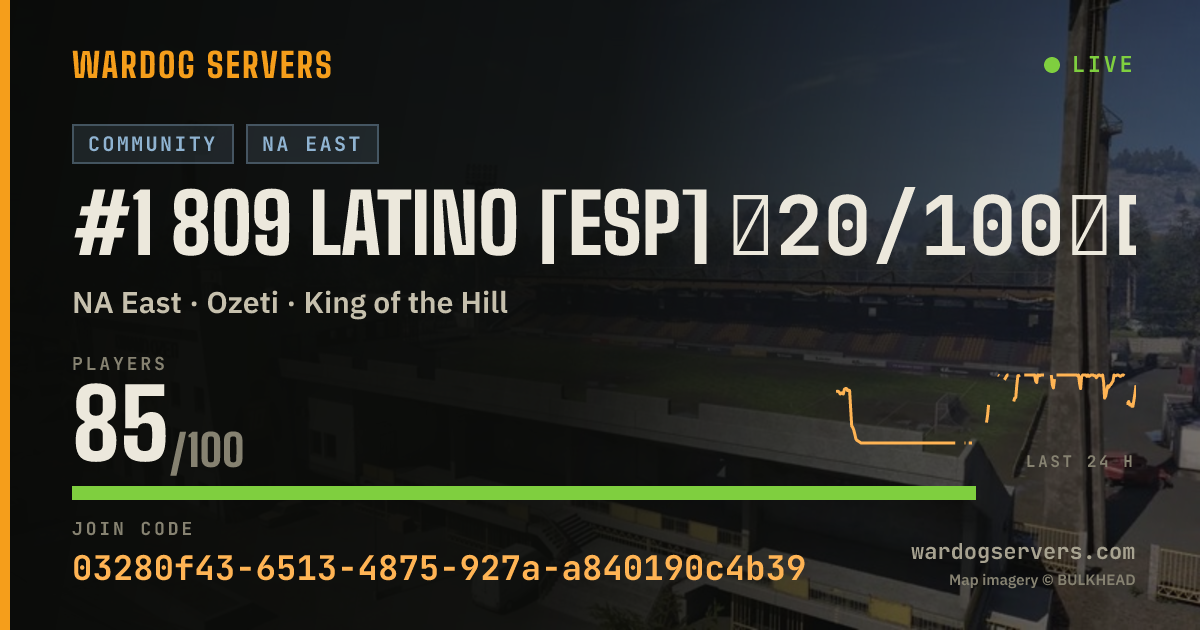 Live status banner for #1 809 Latino [ESP] │20/100│discord.gg/809latino