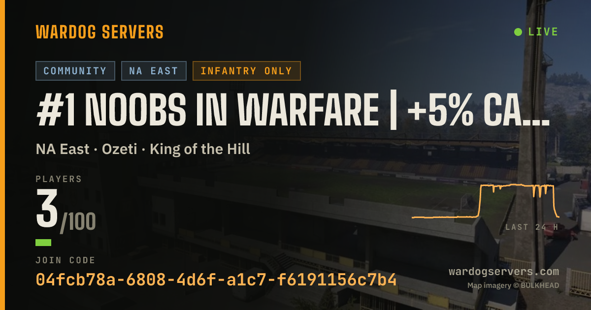 Live status banner for #1 NOOBS in Warfare | +5% Cash&XP | Discord.gg/NOOBS-in-Warfare